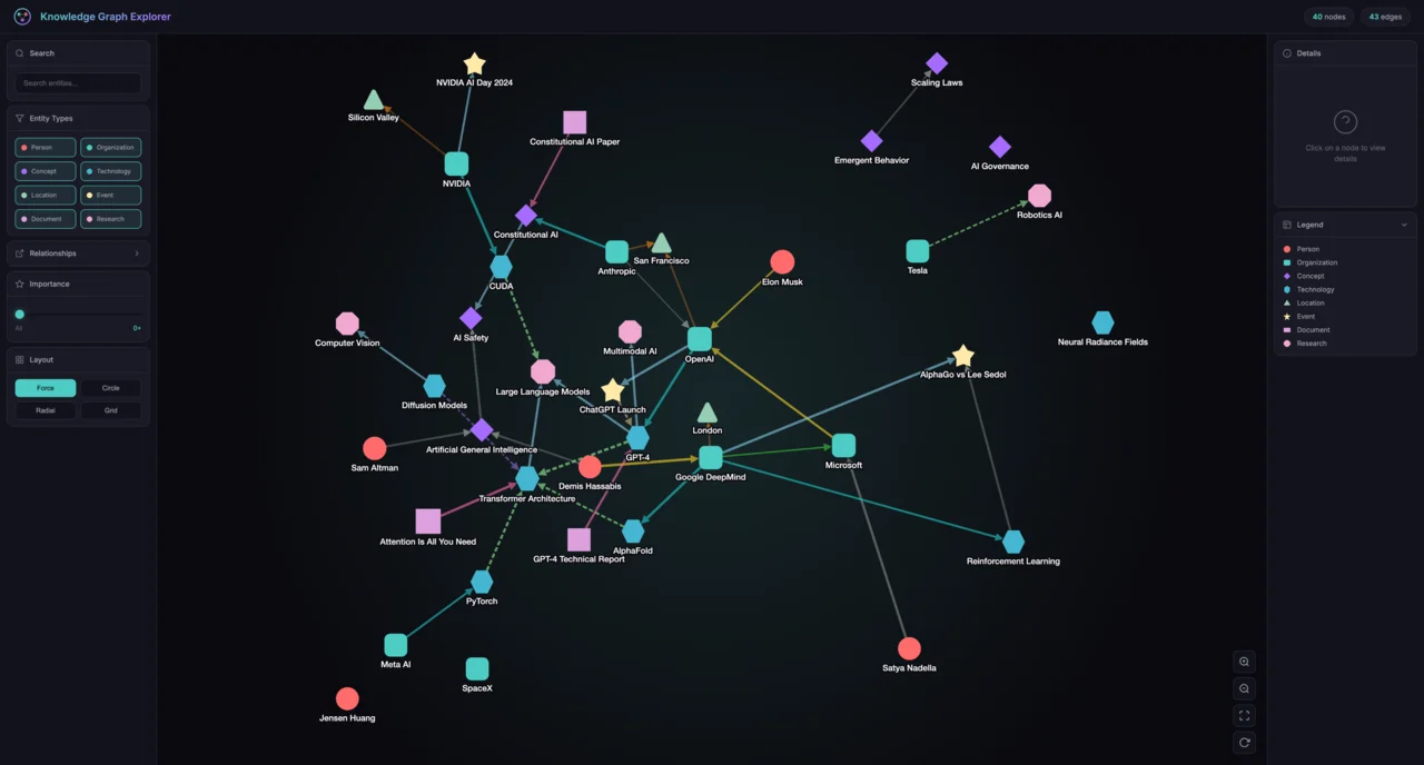 Knowledge Graph Explorer - Interactive node visualization