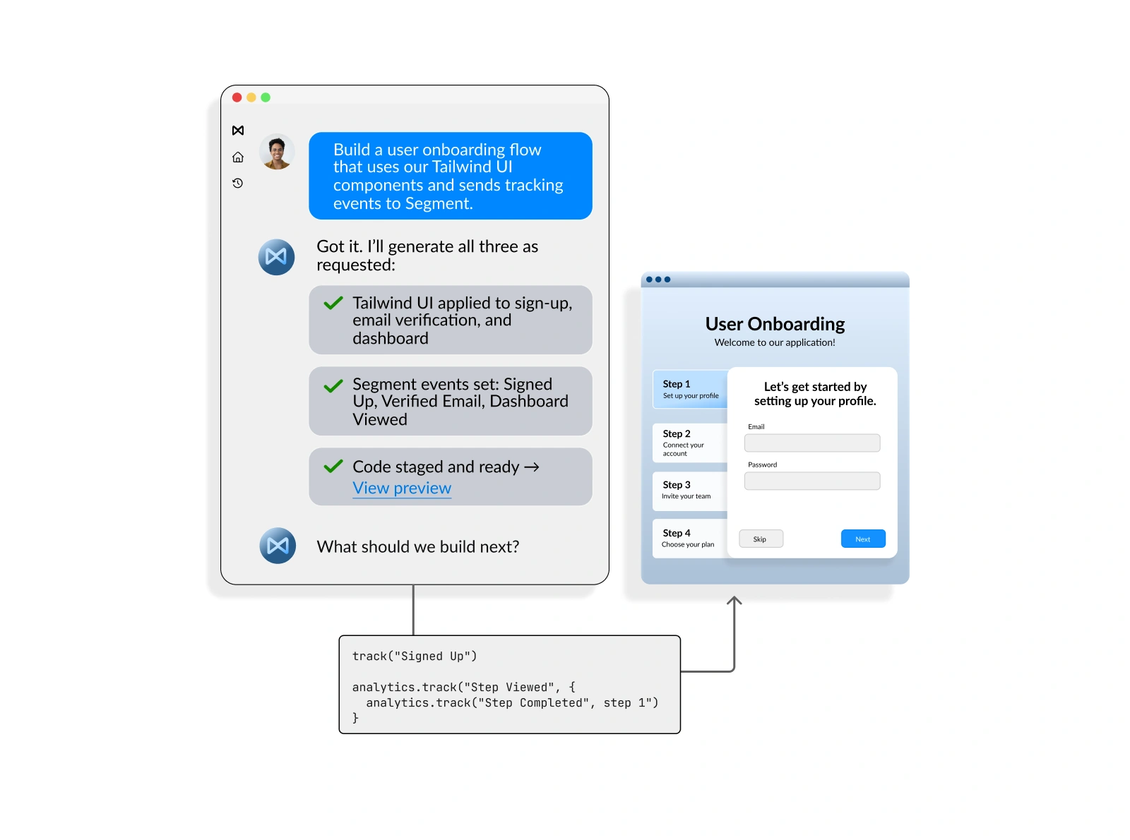 Business automation and workflow management