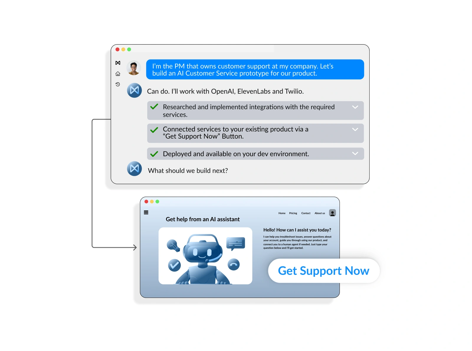Team productivity and product management tools