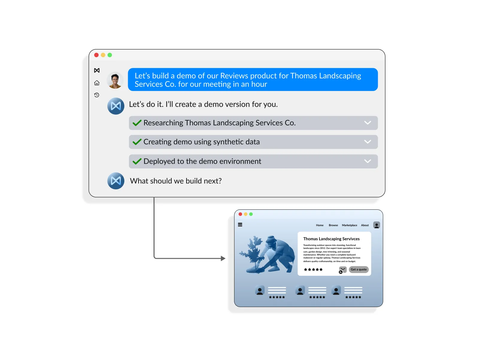 Custom demo interface showing prospect-specific branding and integration