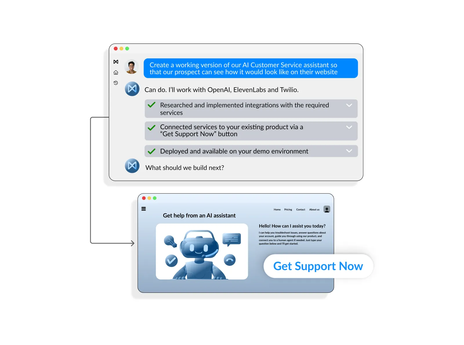 Live integration dashboard showing real-time data sync between business systems